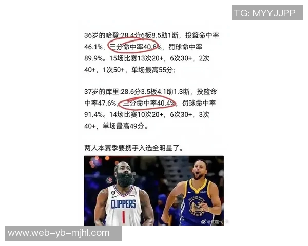 自96-97赛季以来单节得分25球员统计库里8次领跑哈登今日成功入榜